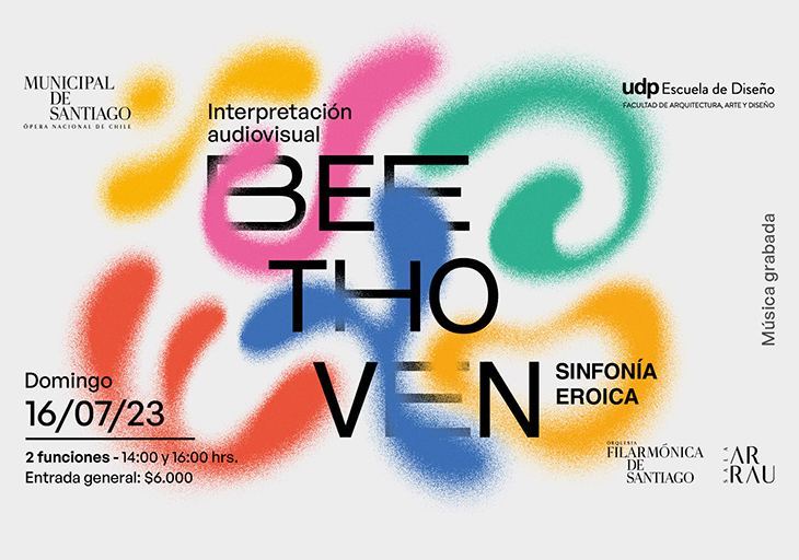 Afiche del evento "Interpretación Audiovisual: Sinfonía Eroica de L.v. Beethoven"