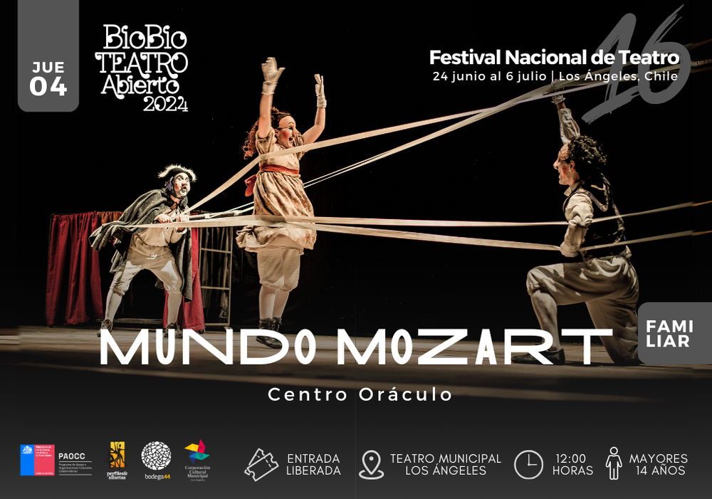 Afiche del evento "Festival Biobío Teatro Abierto: Mundo Mozart"