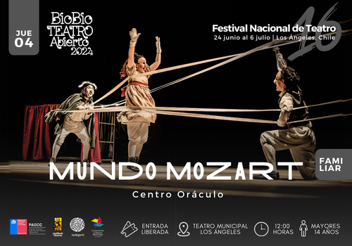 Afiche del evento "Festival Biobío Teatro Abierto: Mundo Mozart"